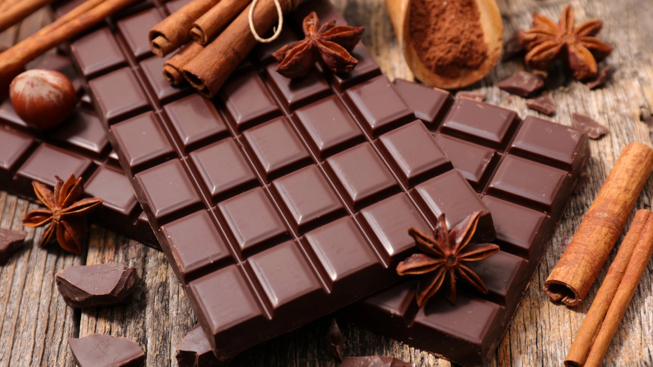 linoui - Lesser Known Facts About Chocolates